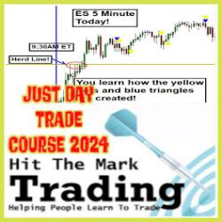 live trading floor|Complete Day Trading Course 2024 .